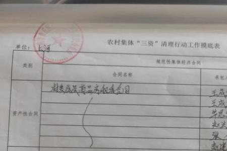 三资合同是什么