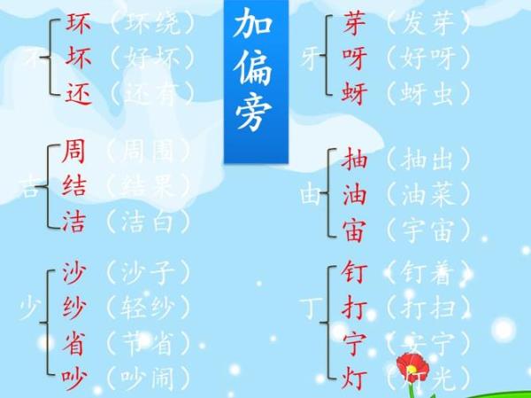 要和同偏旁词语
