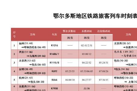 火车中转最短间隔多长时间