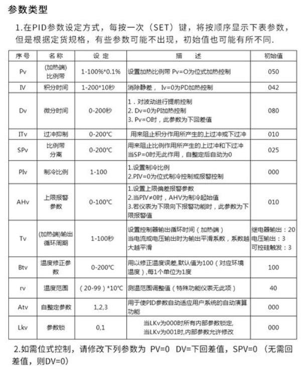 chb401温控器使用说明书