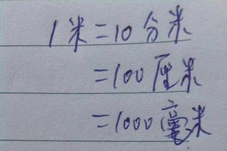 边长一分米是多长
