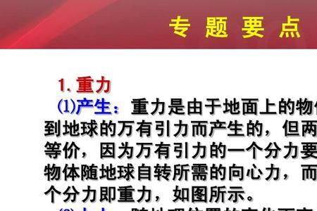 竖直向下和指向地心的区别