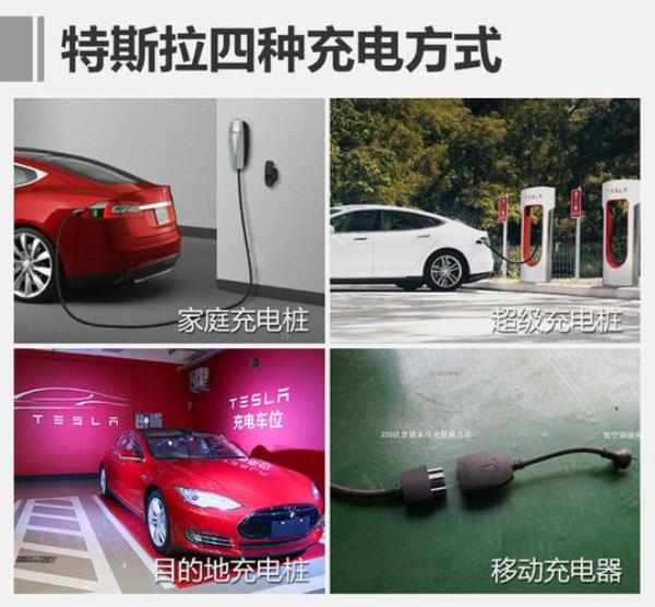 特斯拉充电费用