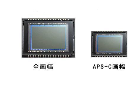 等效焦距23mm说明什么