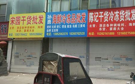 徐州食品城几点关门