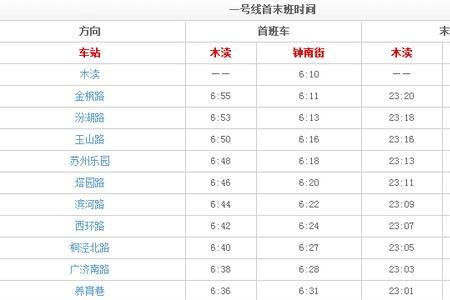 苏卅公交67路末班车到几点
