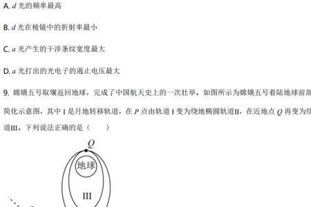 2021高中学业水平考试物理范围