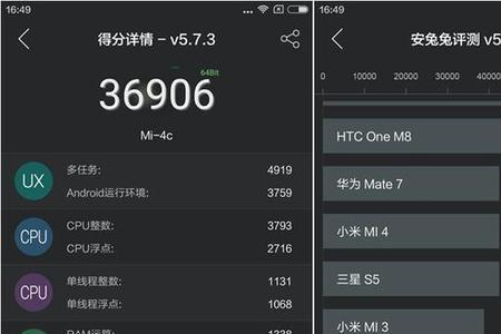 ab跑分是什么意思