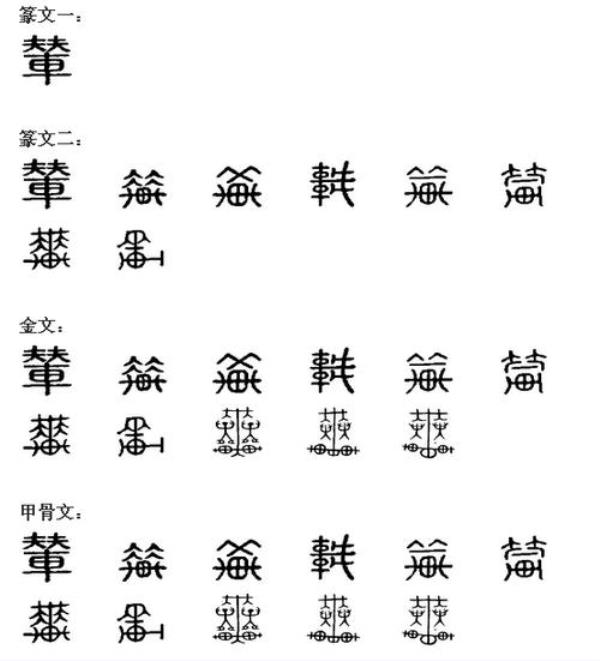 拉在古代怎么写
