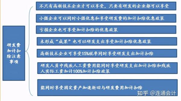 开发支出需要确认可抵扣差异吗