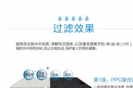 RO膜能承受的最高温度是多少