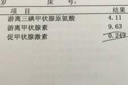 游离是什么意思网络用语