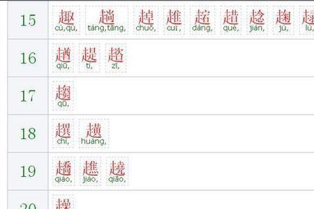 喜的偏旁是什么,在查几画