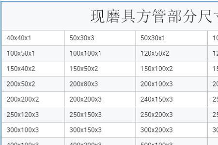 方管尺寸怎么测出来的