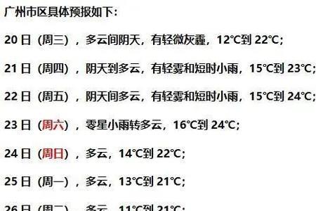 为什么每年过年都要下雨