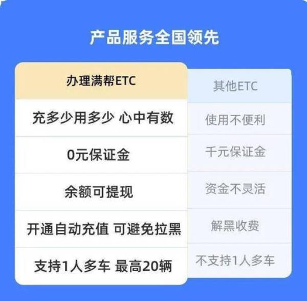 满帮etc怎么样