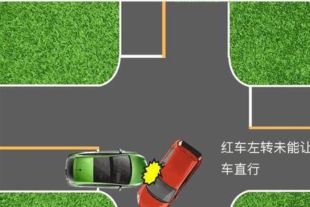 三岔路口遇直行事故责任判定