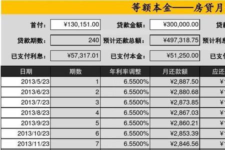 70万商贷10年期全部提前还款最佳