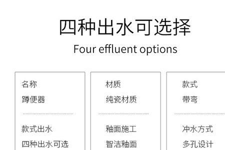 蹲便坑水位下降怎么办