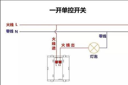 双多控开关关后灯微亮怎么解决