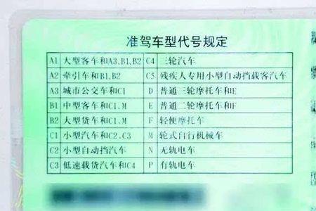 a1a2d驾驶证扣分怎么处理