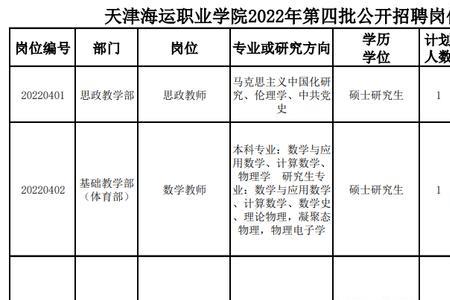 广联达招聘应届毕业生标准