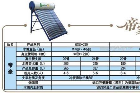 华帝太阳能怎么上水