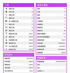ai水平翻转快捷键