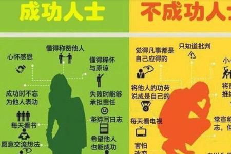 自我鞭策什么意思