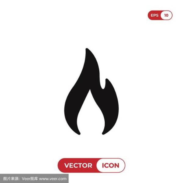 火的符号是什么意思