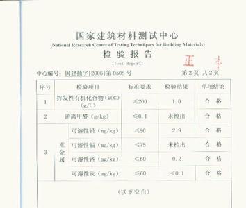 外墙腻子检测报告ph值是多少