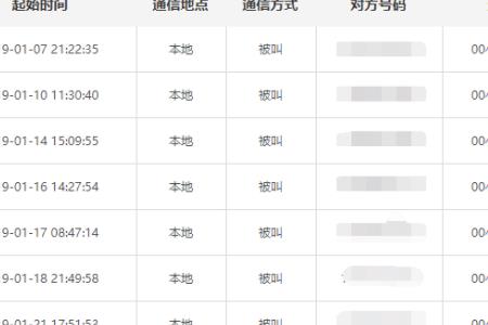 怎么查询通话详单