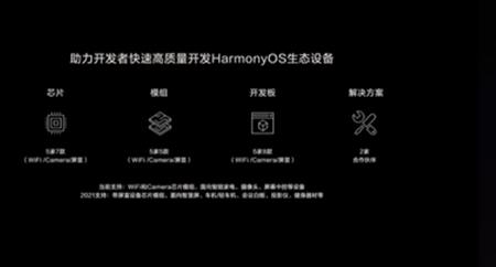 鸿蒙三超级终端怎么全屏