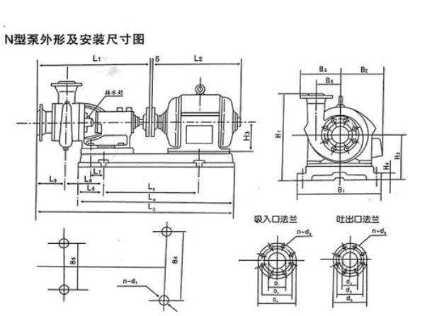 量程和扬程区别