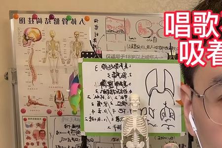 唱歌声音是从后咽壁起音吗