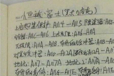 住友富士电梯安全回路怎么短接