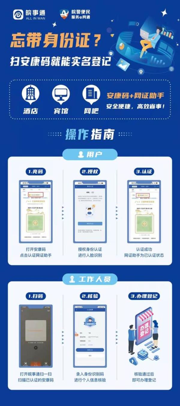 电子身份证怎么显示系统繁忙