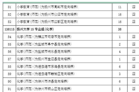 国开中学2021年收费标准是多少