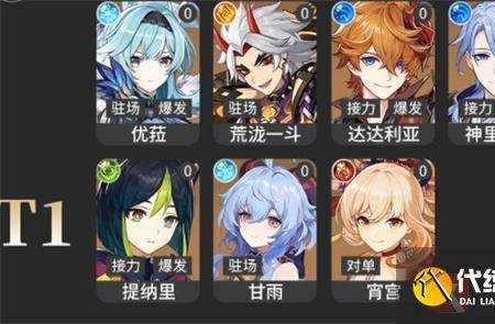 原神四星主c强度排行
