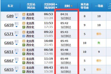 广西梧州到北京高铁多少钱
