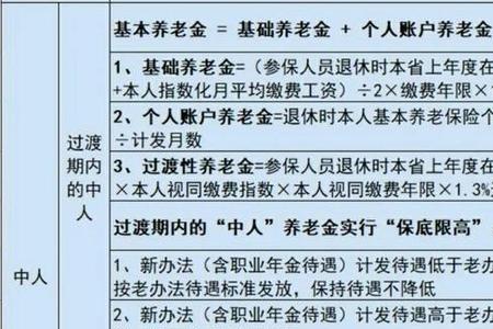 退休金计算公式和方法