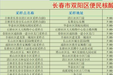 长春便民通怎么用
