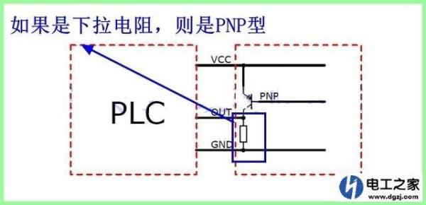 npn好pnp怎么判断