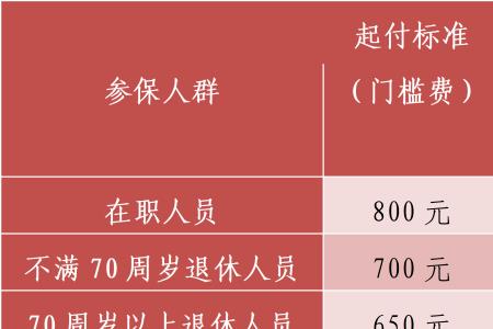 长护险上岗证可以换机构吗