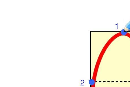 5的田字格正确写法