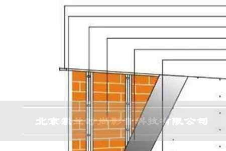墙壁隔音效果最好的方法