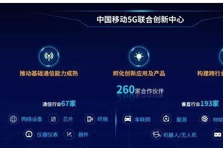 移动最快5g接入点设置