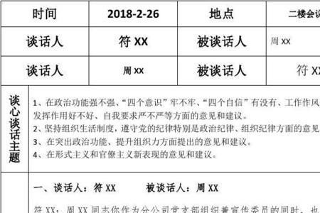 考察谈话自己该说什么