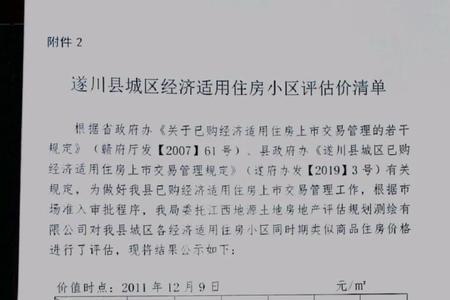 潍坊经济适用房的交易条件