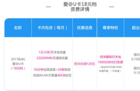 中国移动2021学生套餐